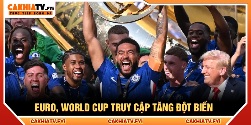 Các giải quốc gia như Euro, World Cup tạo lượt truy cập tăng đột biến