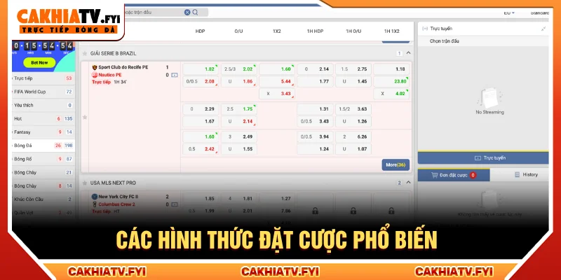 Các loại kèo cơ hội kép là gì