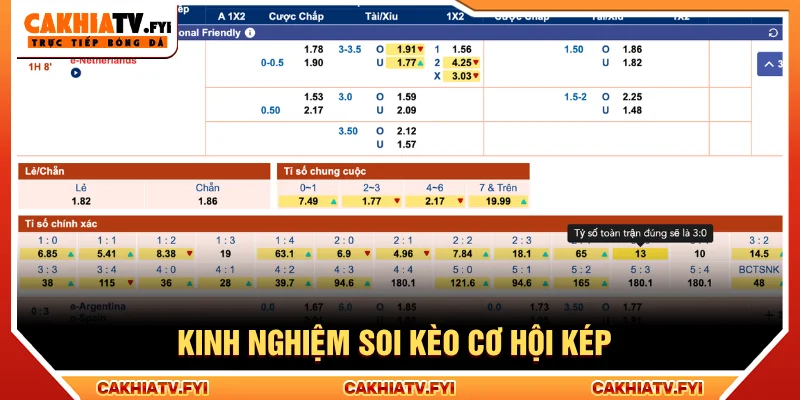 Chiến thuật soi kèo cơ hội kép là gì