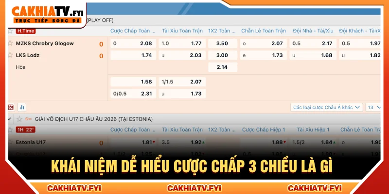 giải thích cược chấp 3 chiều là gì