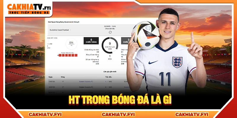HT trong bóng đá là gì