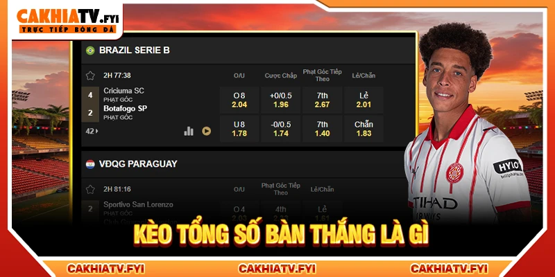 Kèo tổng số bàn thắng là gì