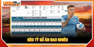 Kèo tỷ số ăn bao nhiêu
