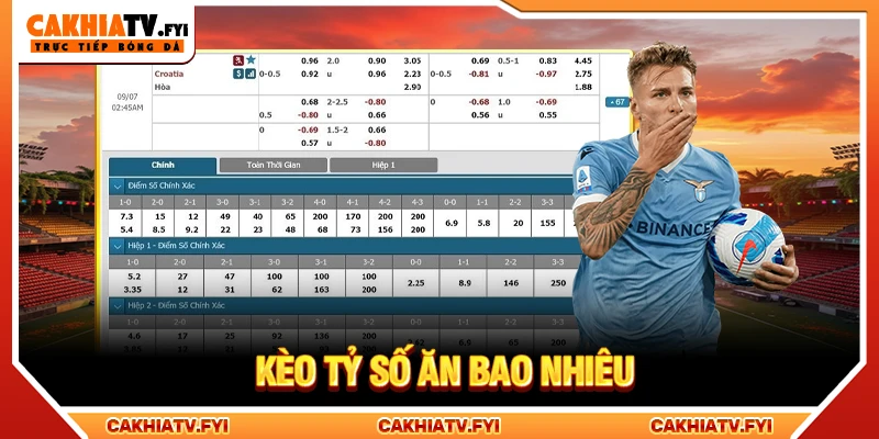 Kèo tỷ số ăn bao nhiêu