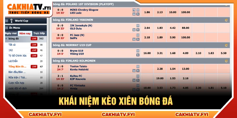 Tìm hiểu về kèo xiên trong bóng đá
