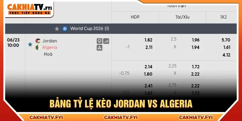 Bảng tỷ lệ kèo Jordan vs Algeria