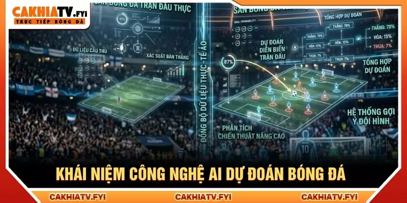 Khái niệm công nghệ AI dự đoán bóng đá