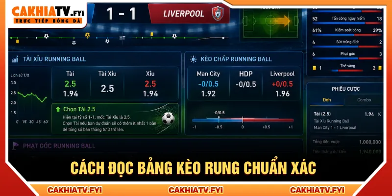Cách đọc cược running ball chuẩn xác tối ưu dự đoán
