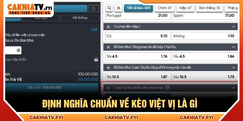 Định nghĩa chuẩn về kèo việt vị là gì