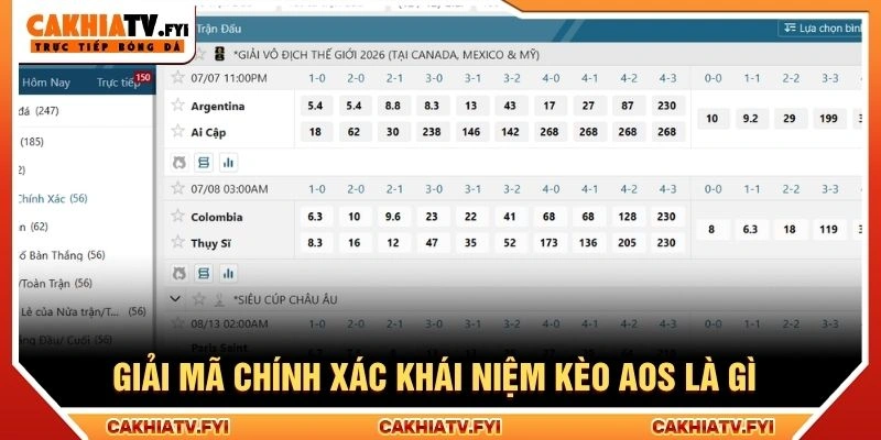 Giải mã chính xác khái niệm kèo AOS là gì Giải mã chính xác khái niệm kèo AOS là gì