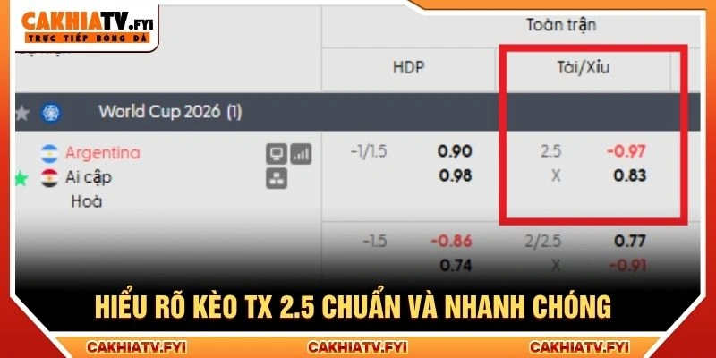Hiểu rõ kèo tx 2.5 chuẩn và nhanh chóng Hiểu rõ kèo tx 2.5 chuẩn và nhanh chóng