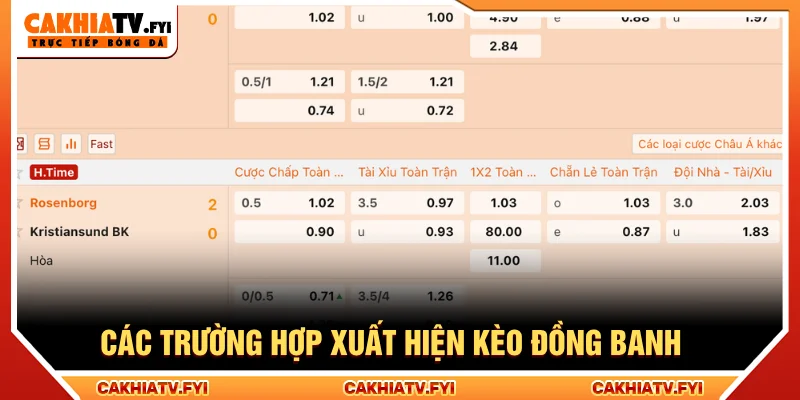 Kèo đồng banh giữa các đội bóng đá