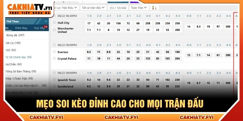 Mẹo soi kèo đỉnh cao cho mọi trận đấu Mẹo soi kèo đỉnh cao cho mọi trận đấu