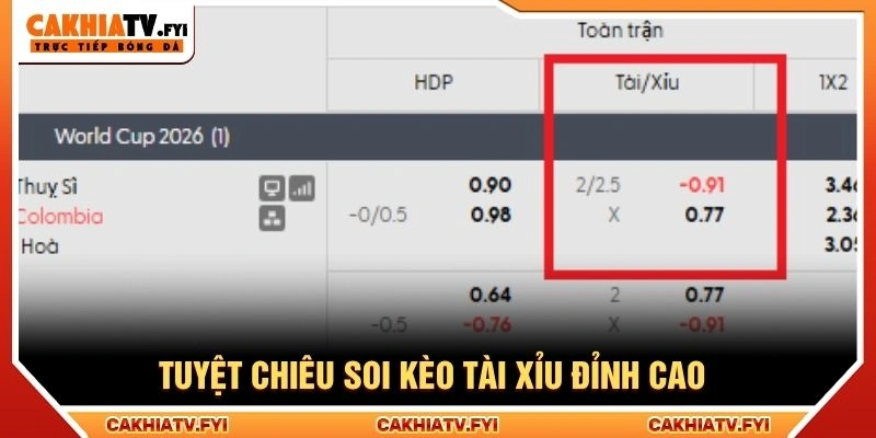 Tuyệt chiêu soi kèo tài xỉu đỉnh cao Tuyệt chiêu soi kèo tài xỉu đỉnh cao